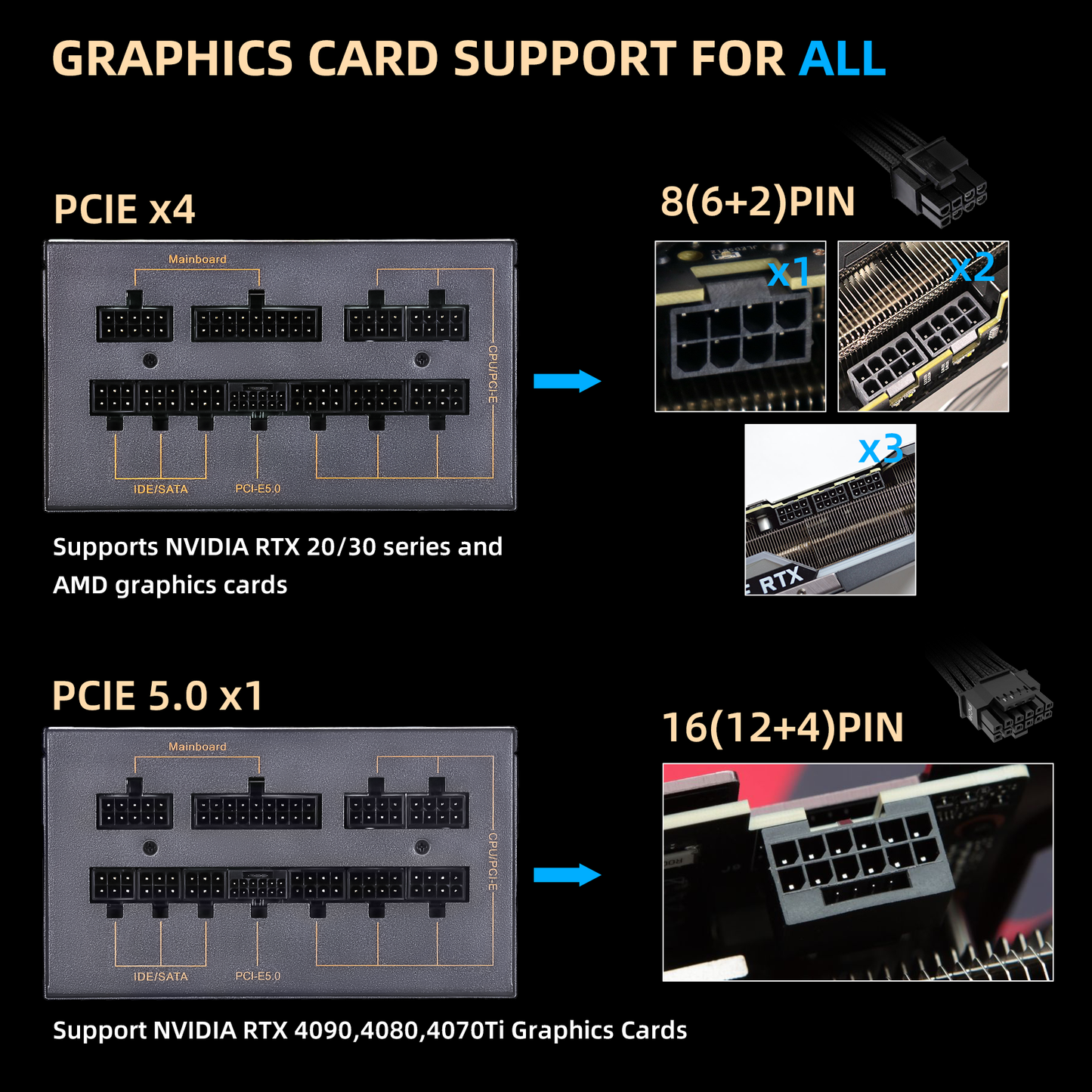 SAMA ARMOR PC Power Supply