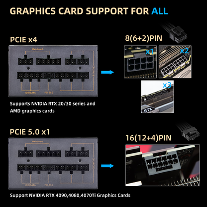 SAMA ARMOR PC Power Supply