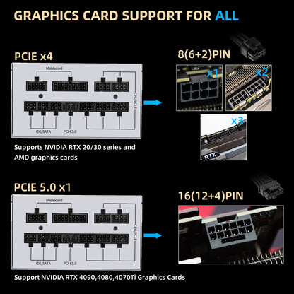 SAMA ARMOR PC Power Supply