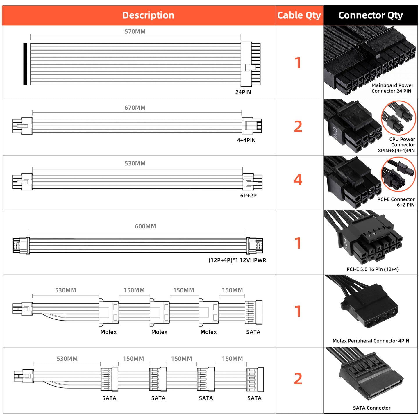 SAMA ARMOR PC Power Supply