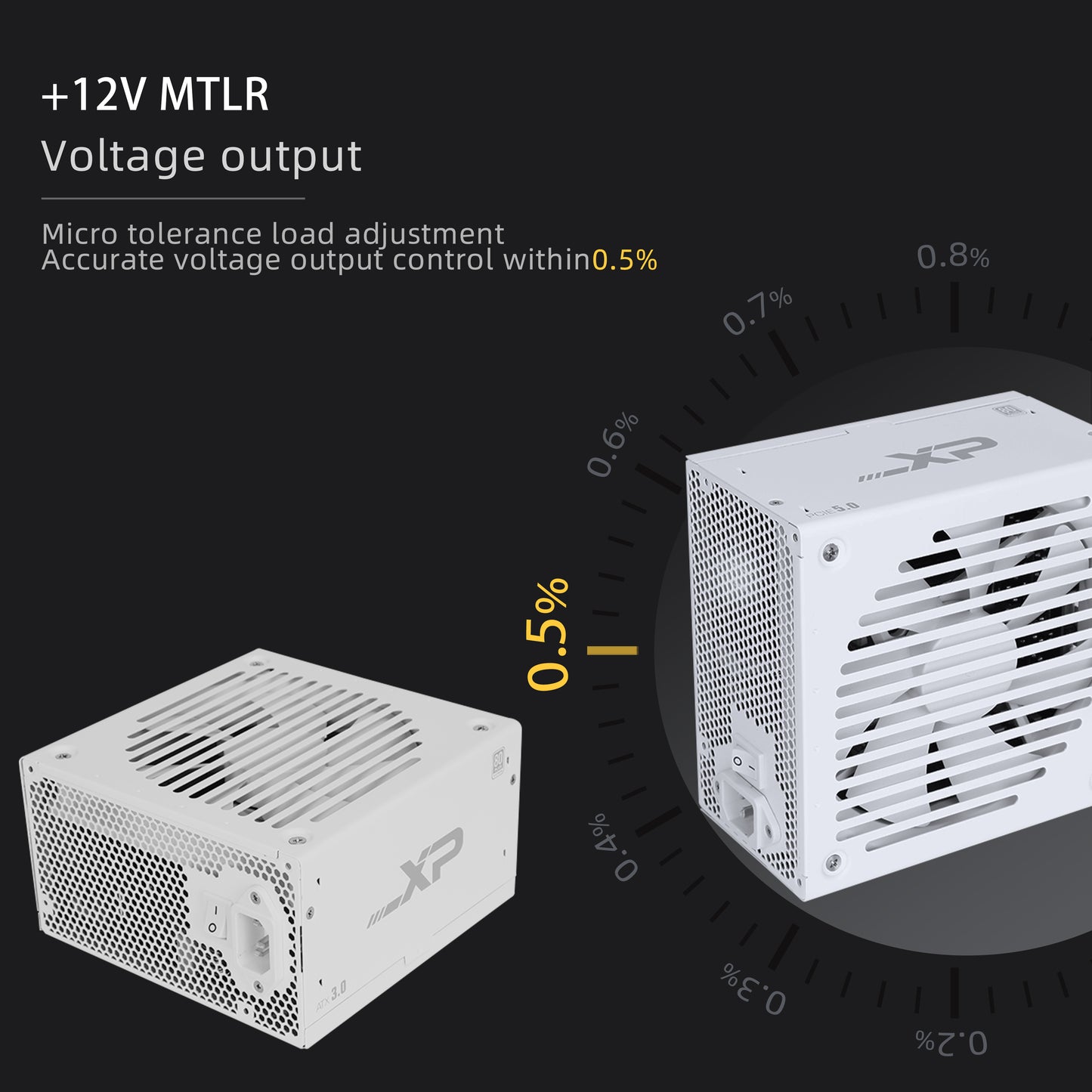 SAMA XP PC Power Supply